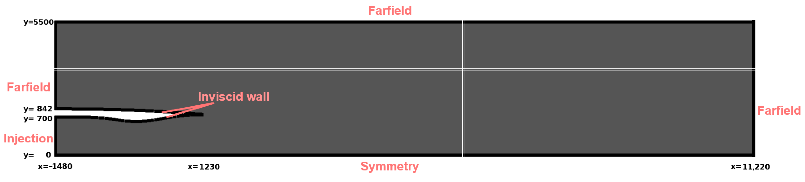 Aerospace 10 00797 g001
