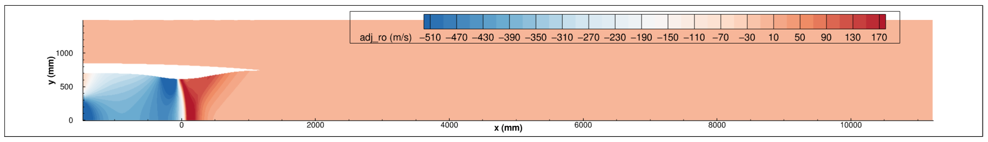 Aerospace 10 00797 g005