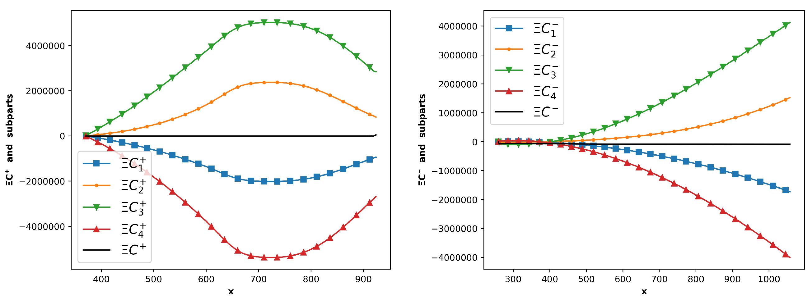 Aerospace 10 00797 g007