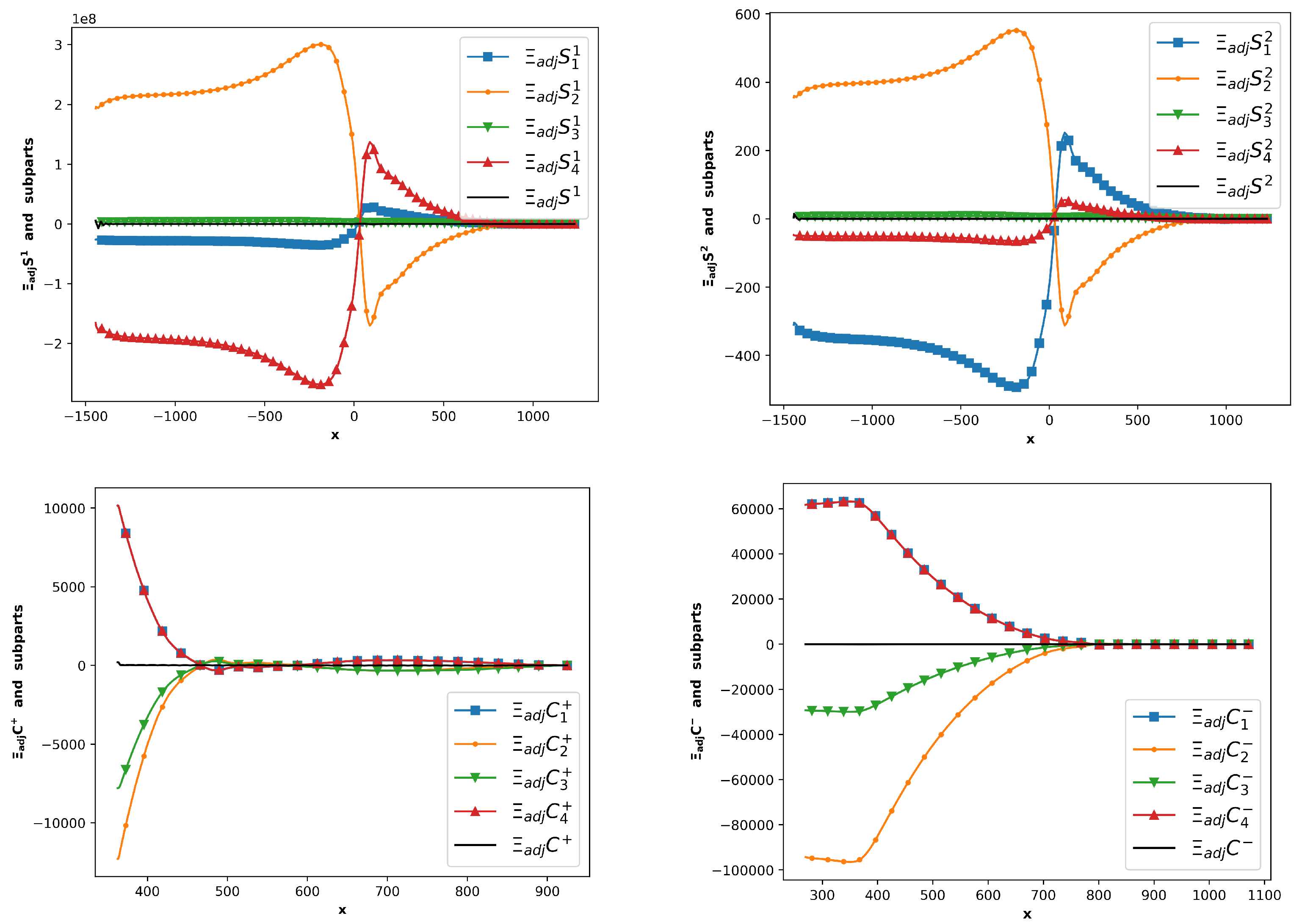 Aerospace 10 00797 g008