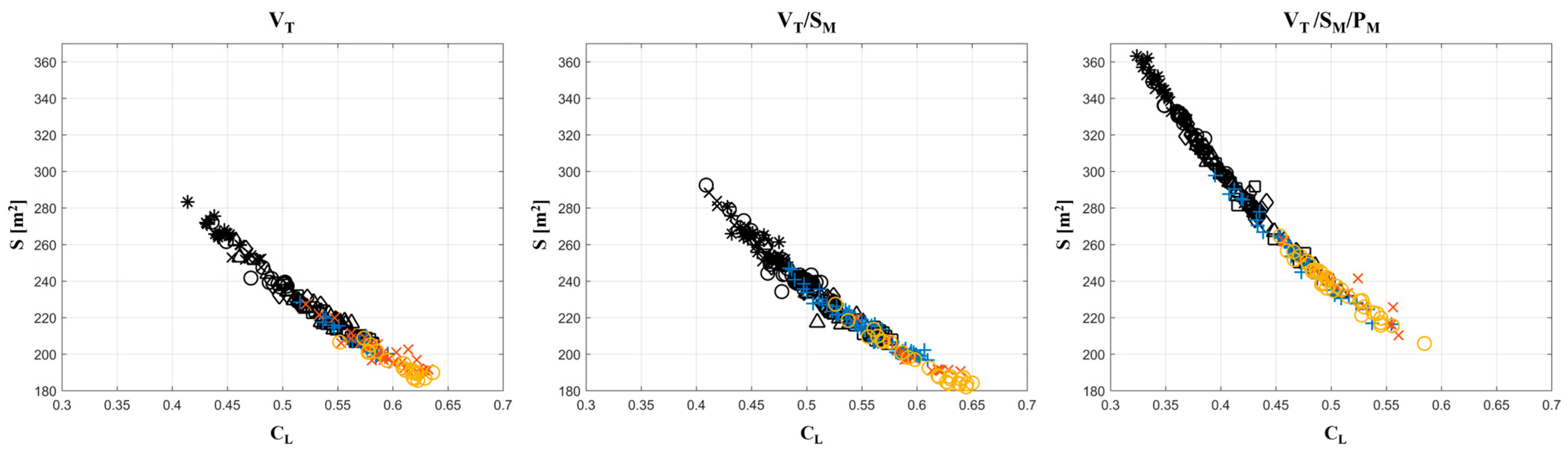 Aerospace 10 00874 g005