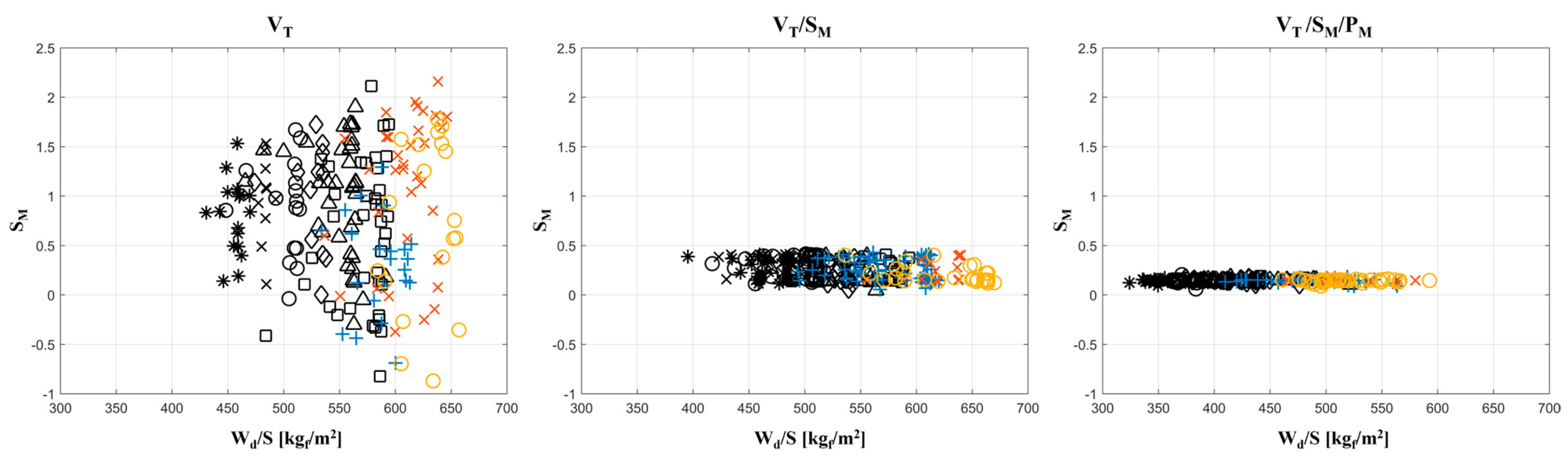 Aerospace 10 00874 g006
