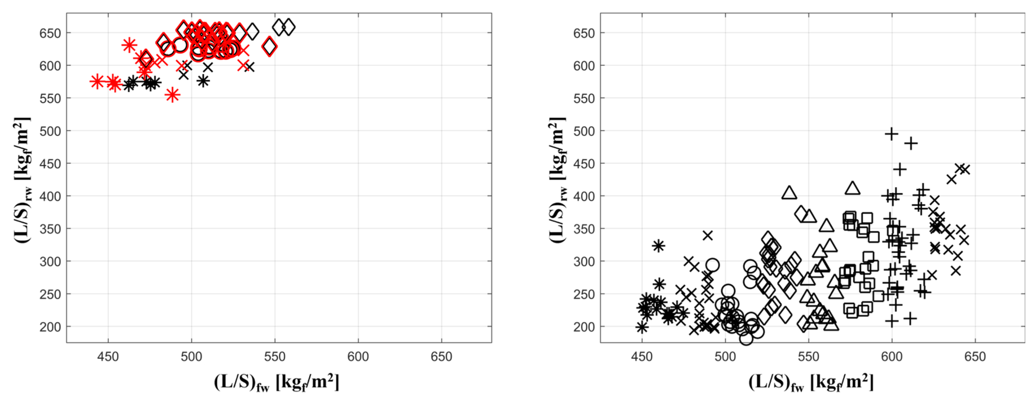 Aerospace 10 00874 g012