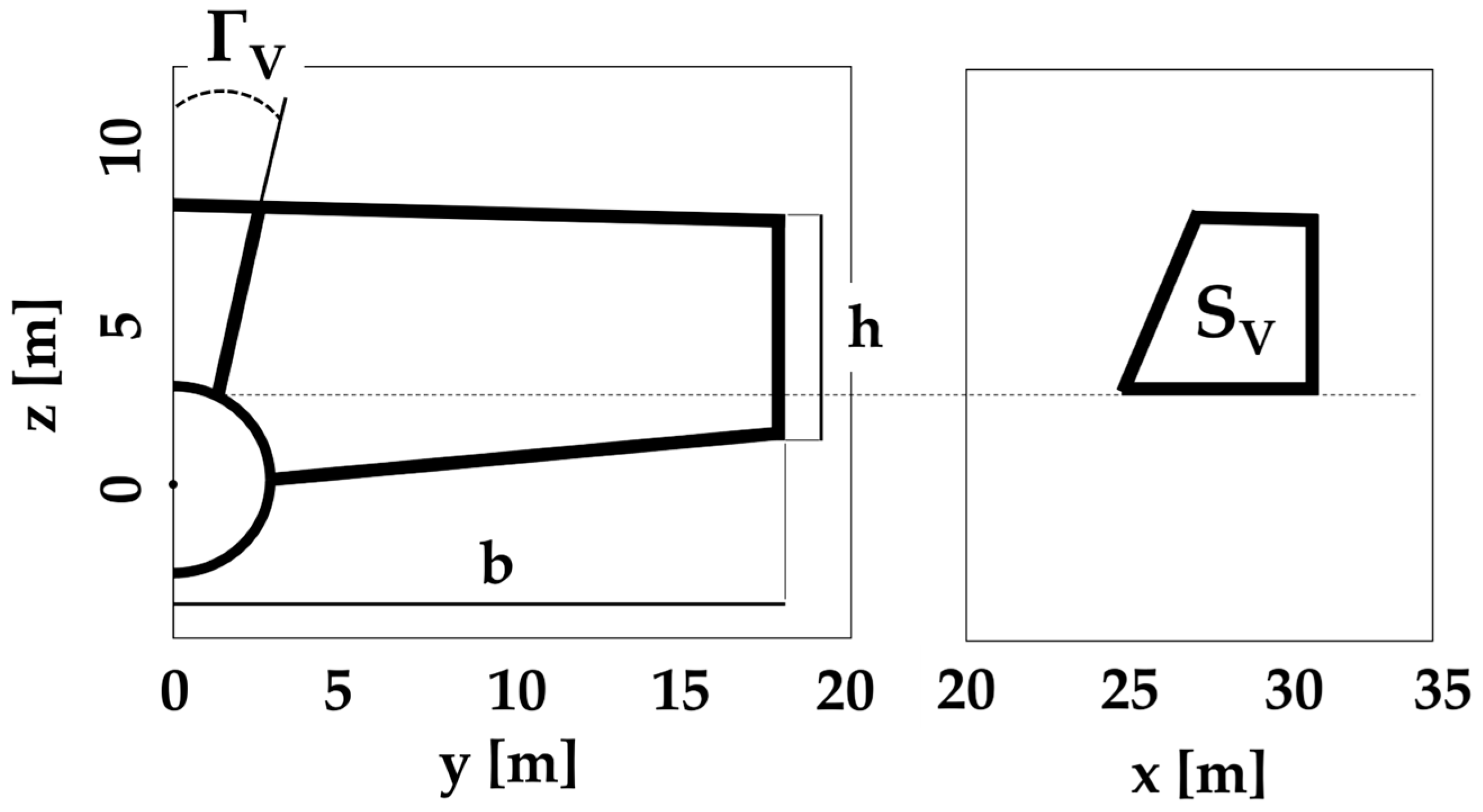 Aerospace 10 00874 g025