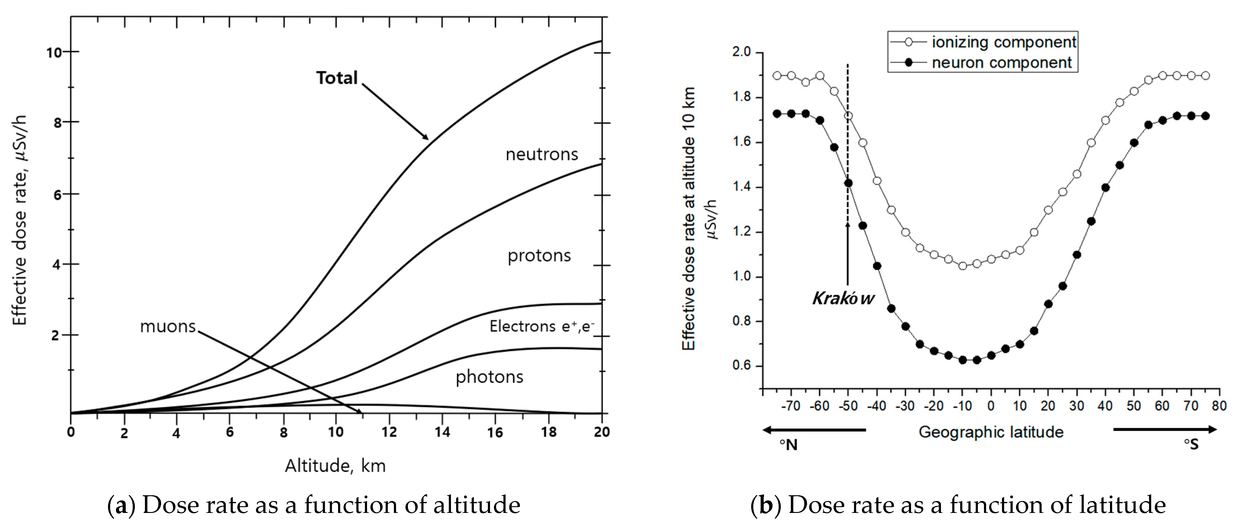 Aerospace 10 00968 g002