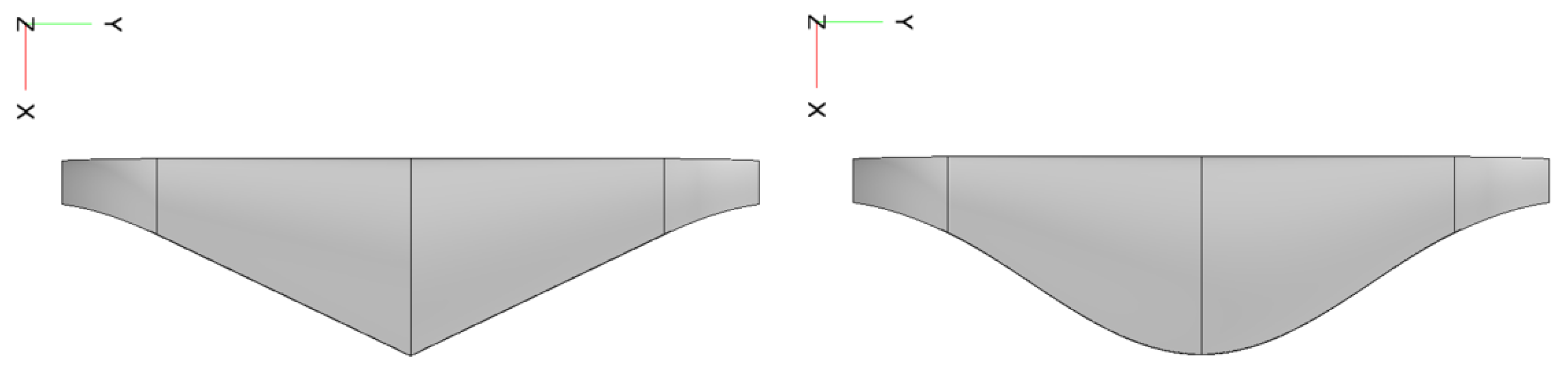 Aerospace 10 00969 g005