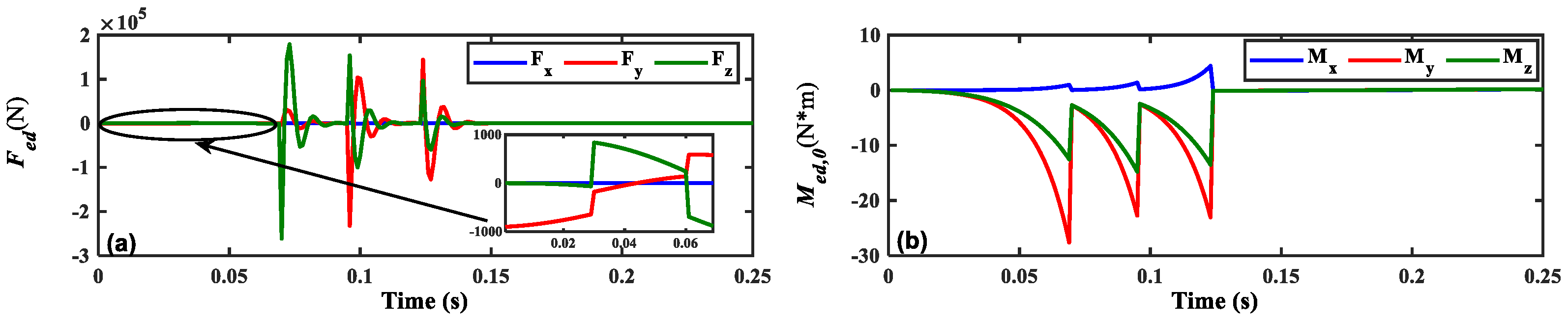 Aerospace 10 00971 g011