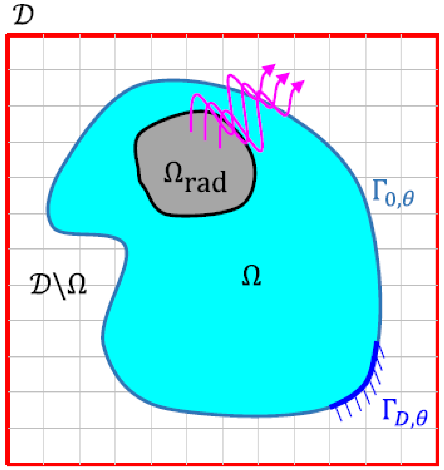 Aerospace 10 01025 g008