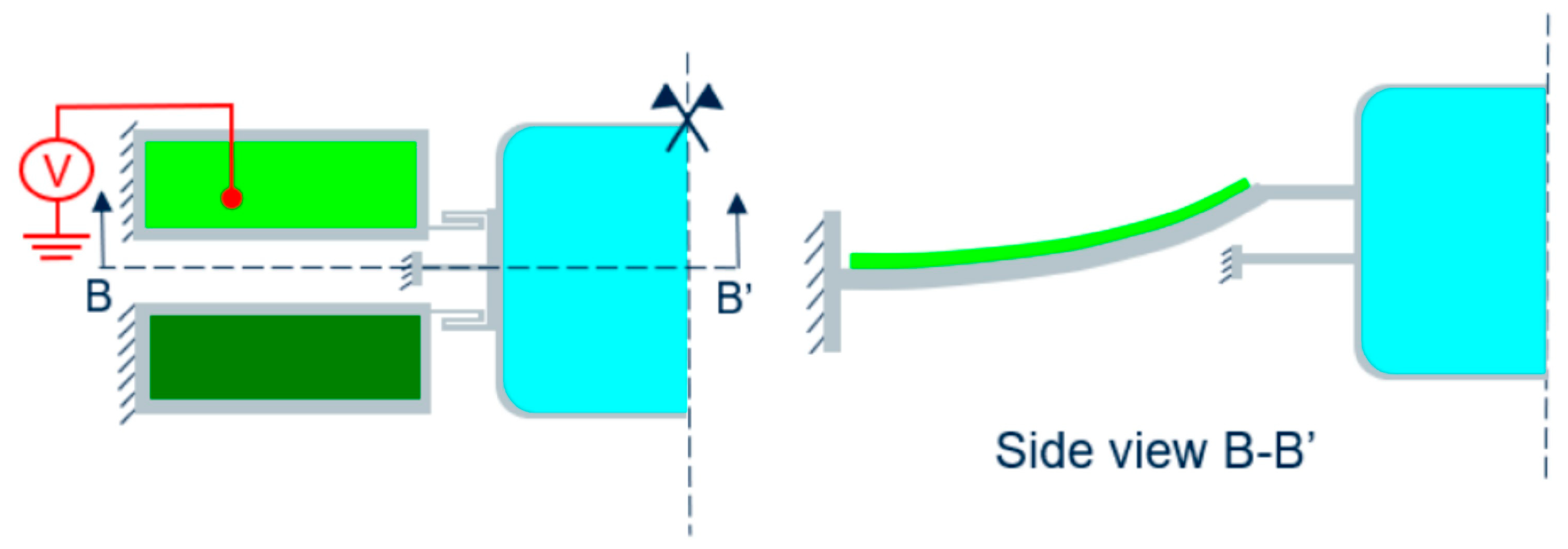 Aerospace 11 00005 g008