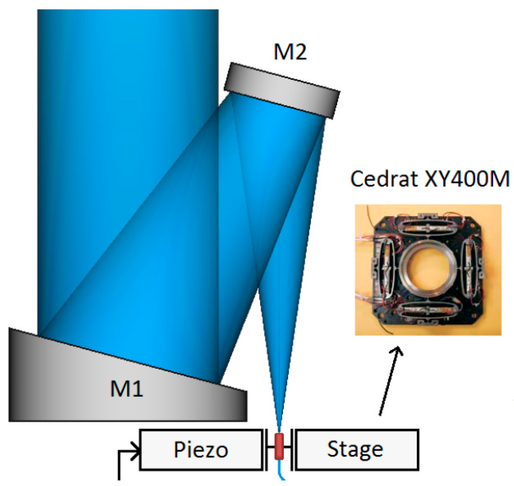 Aerospace 11 00005 g009