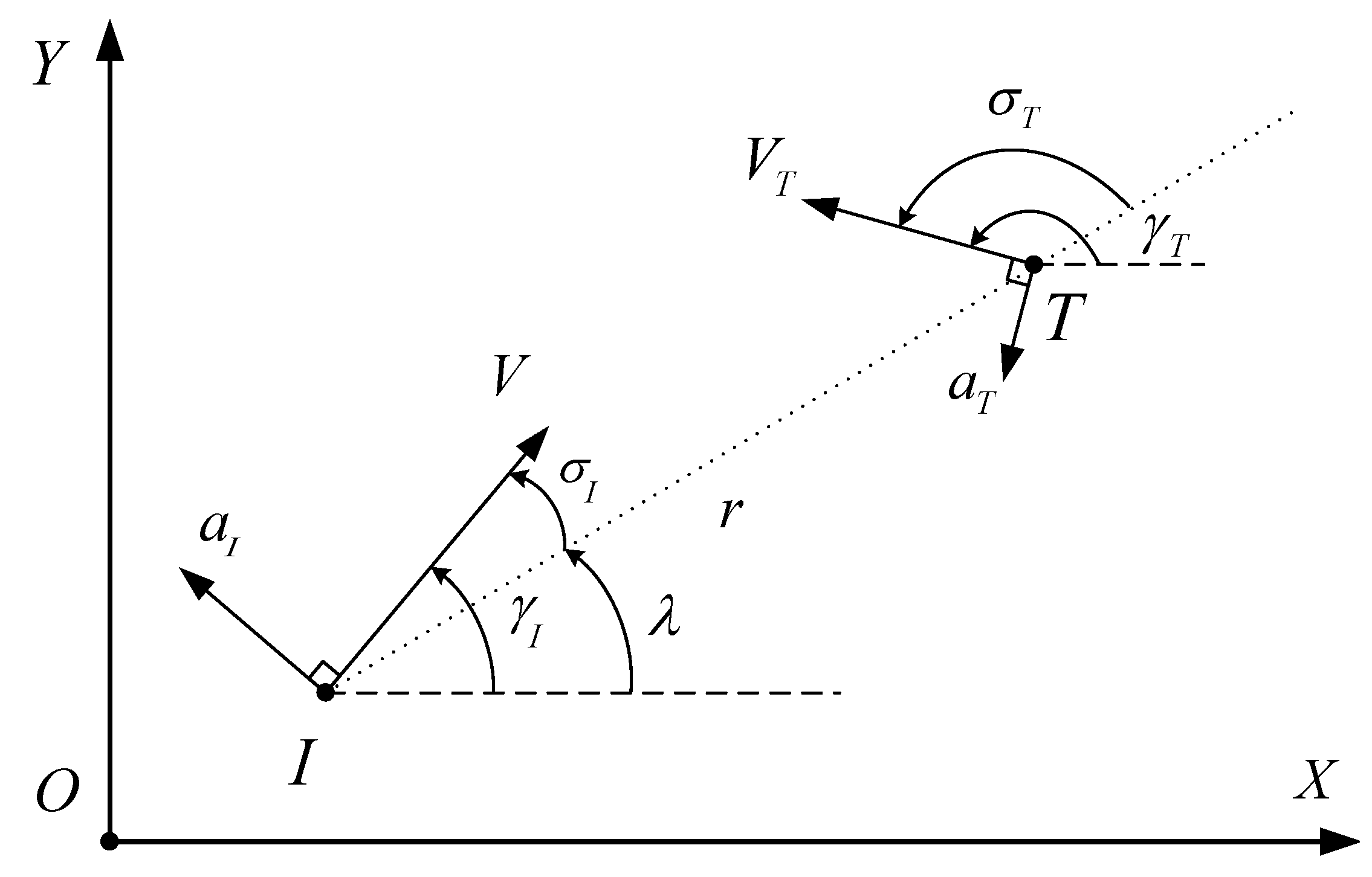 Aerospace 11 00009 g001