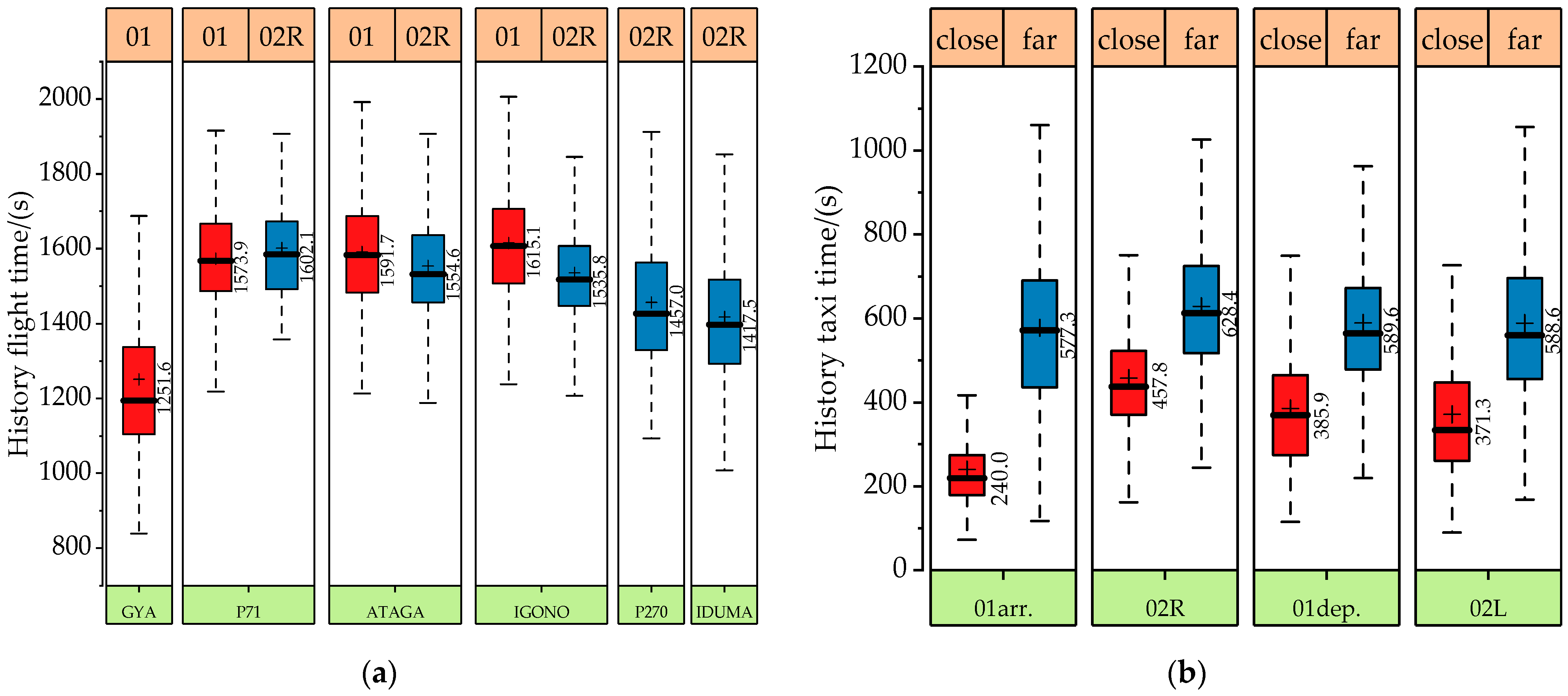 Aerospace 11 00010 g005