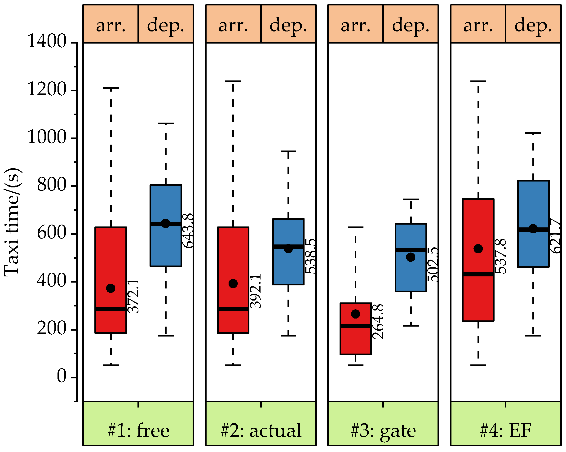 Aerospace 11 00010 g010