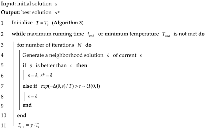Aerospace 11 00010 i002a