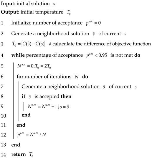Aerospace 11 00010 i003