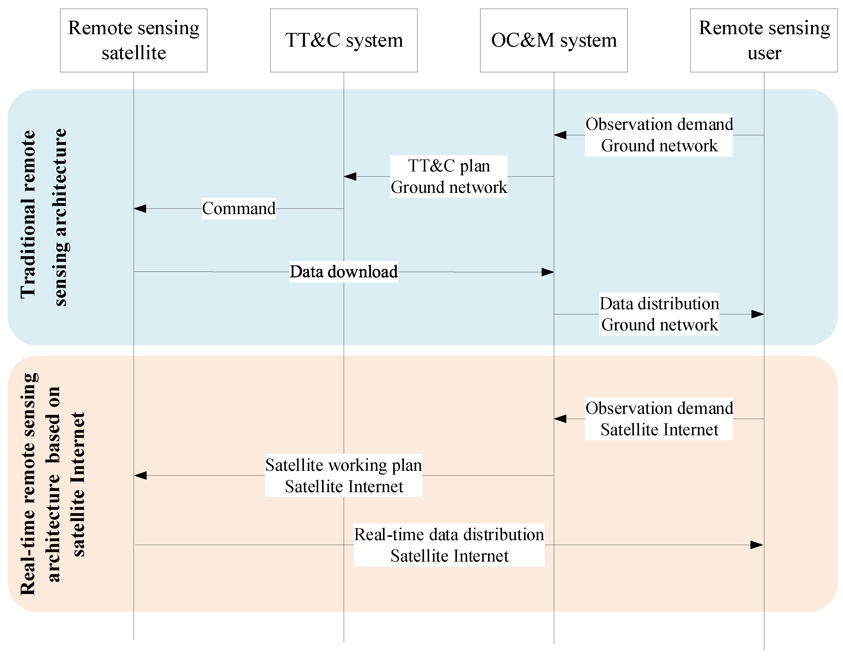 Aerospace 11 00167 g002