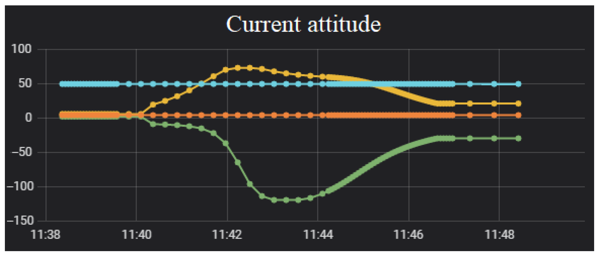 Aerospace 11 00167 g010