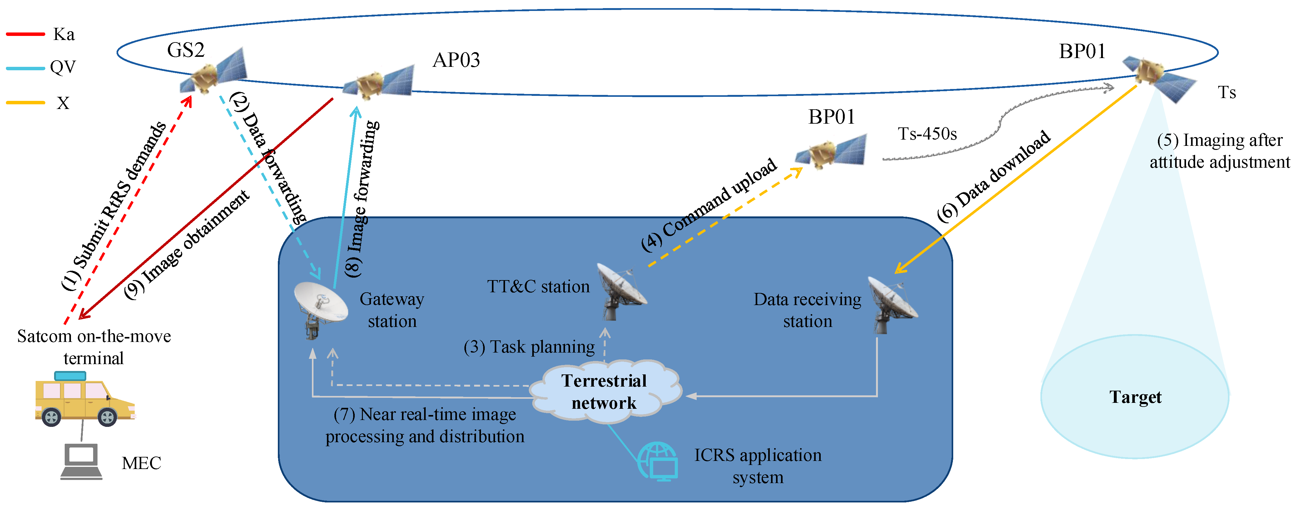 Aerospace 11 00167 g012