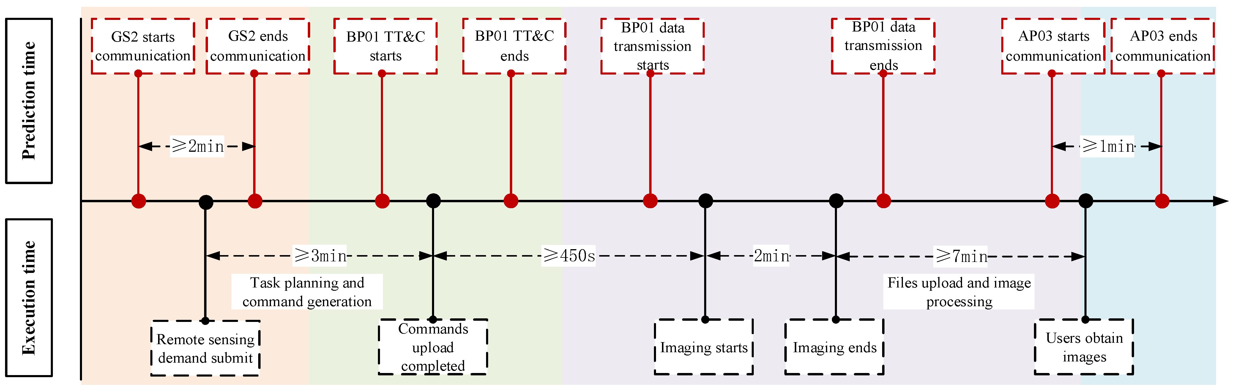 Aerospace 11 00167 g014