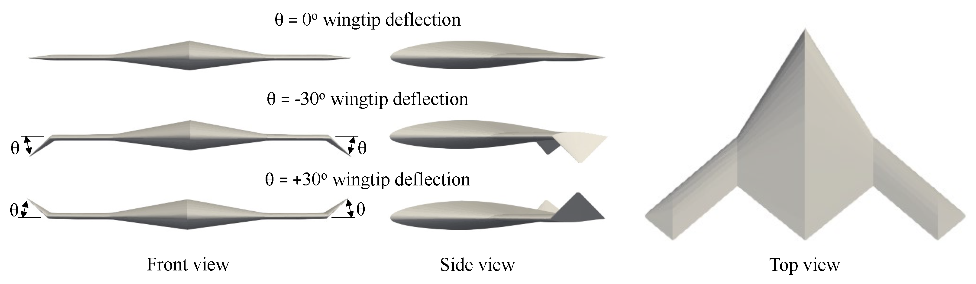 Aerospace 11 00216 g002
