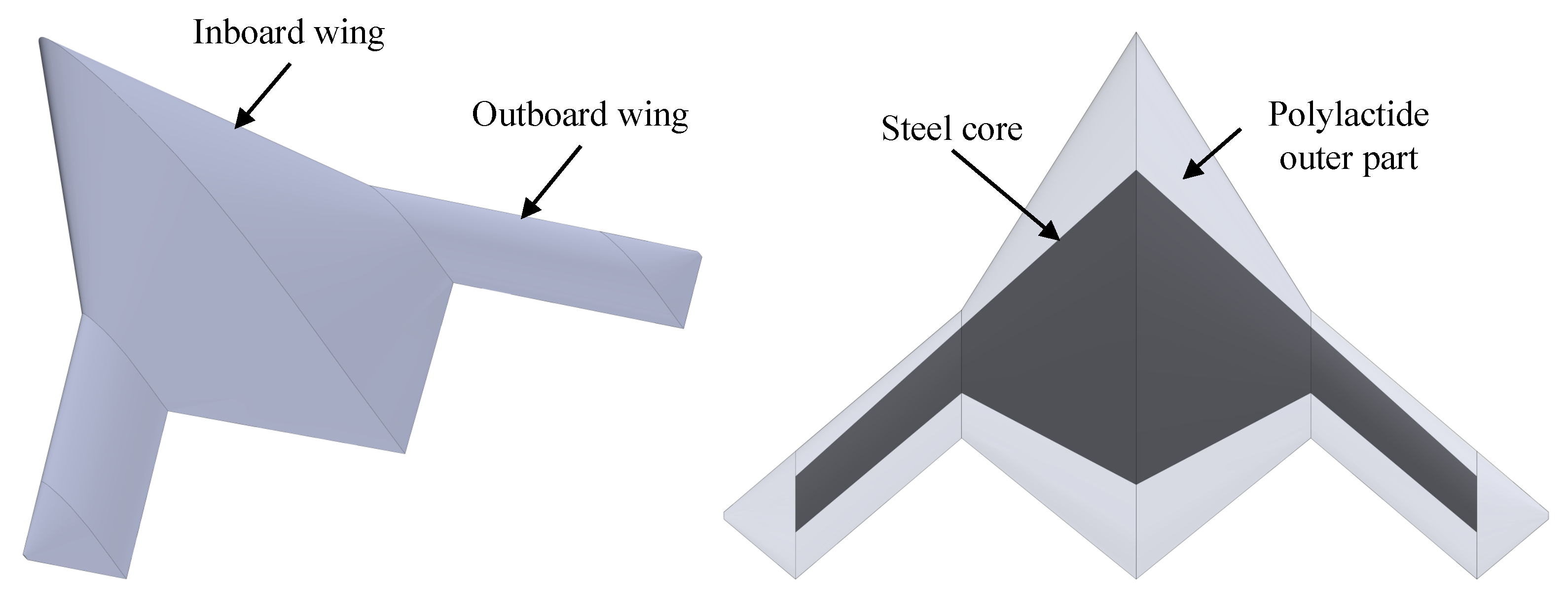 Aerospace 11 00216 g003