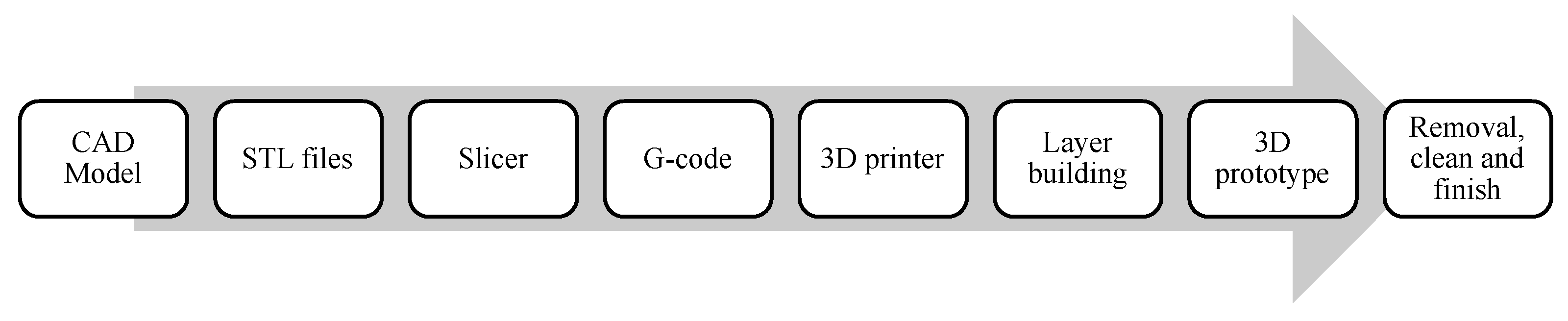 Aerospace 11 00216 g005