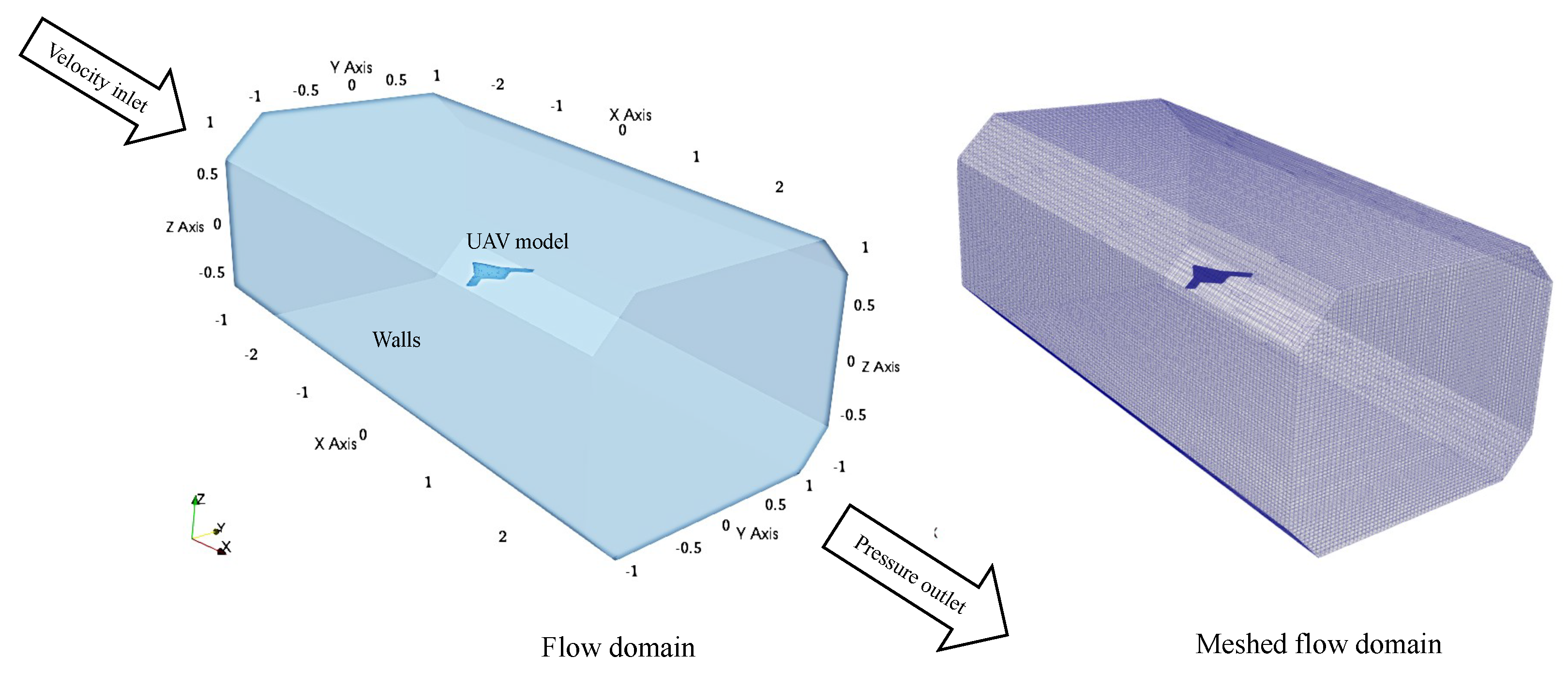 Aerospace 11 00216 g013