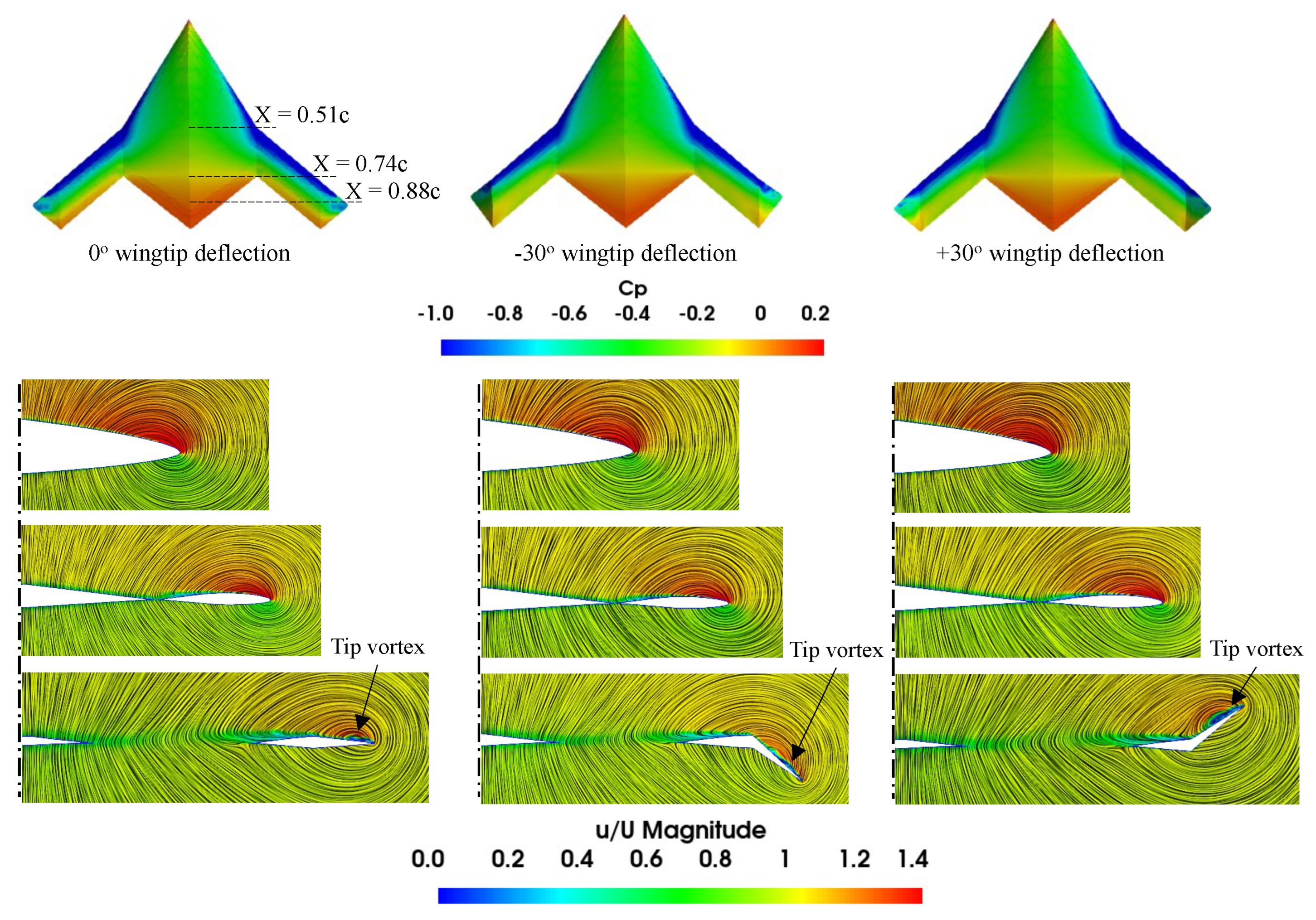 Aerospace 11 00216 g023