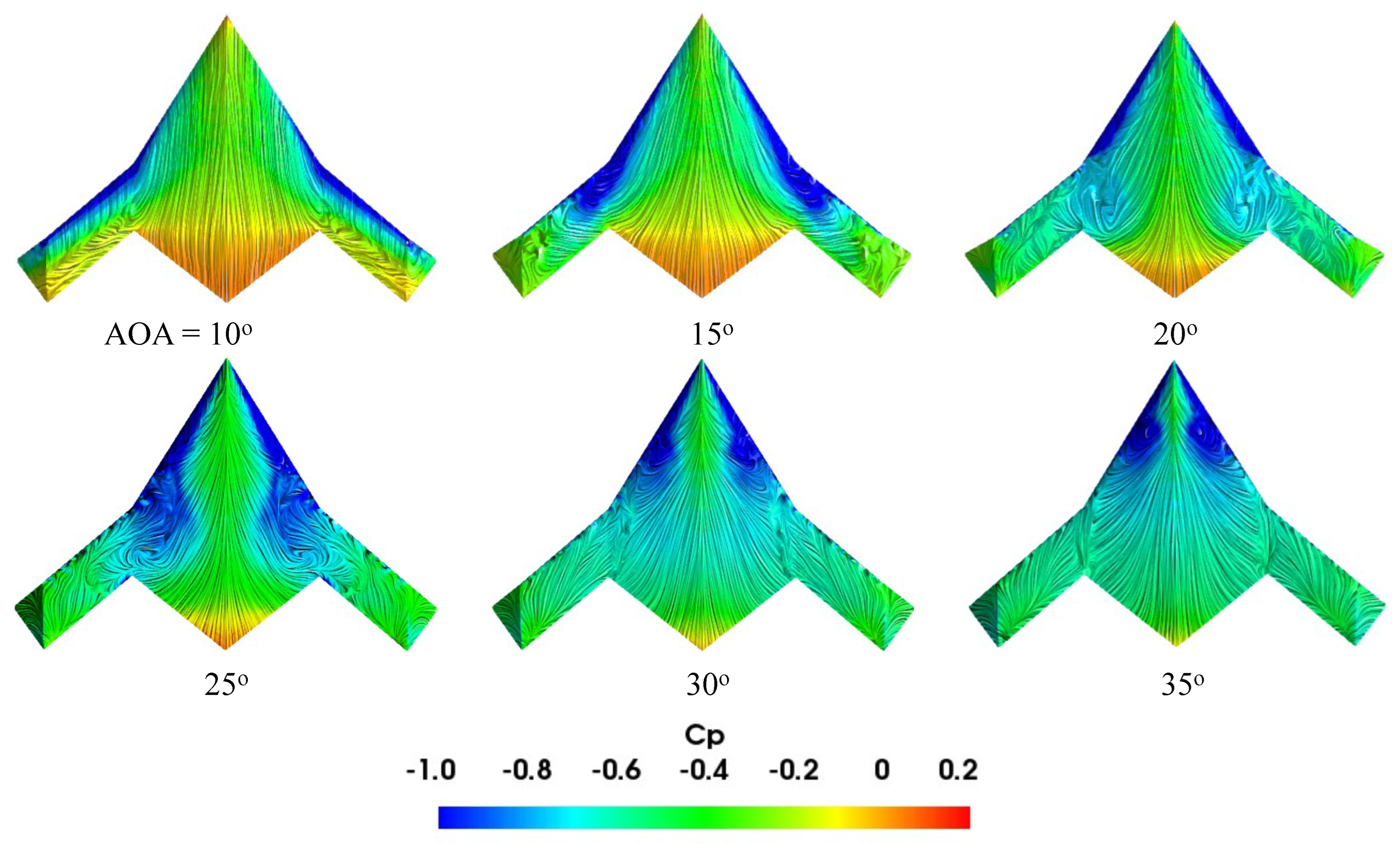 Aerospace 11 00216 g027