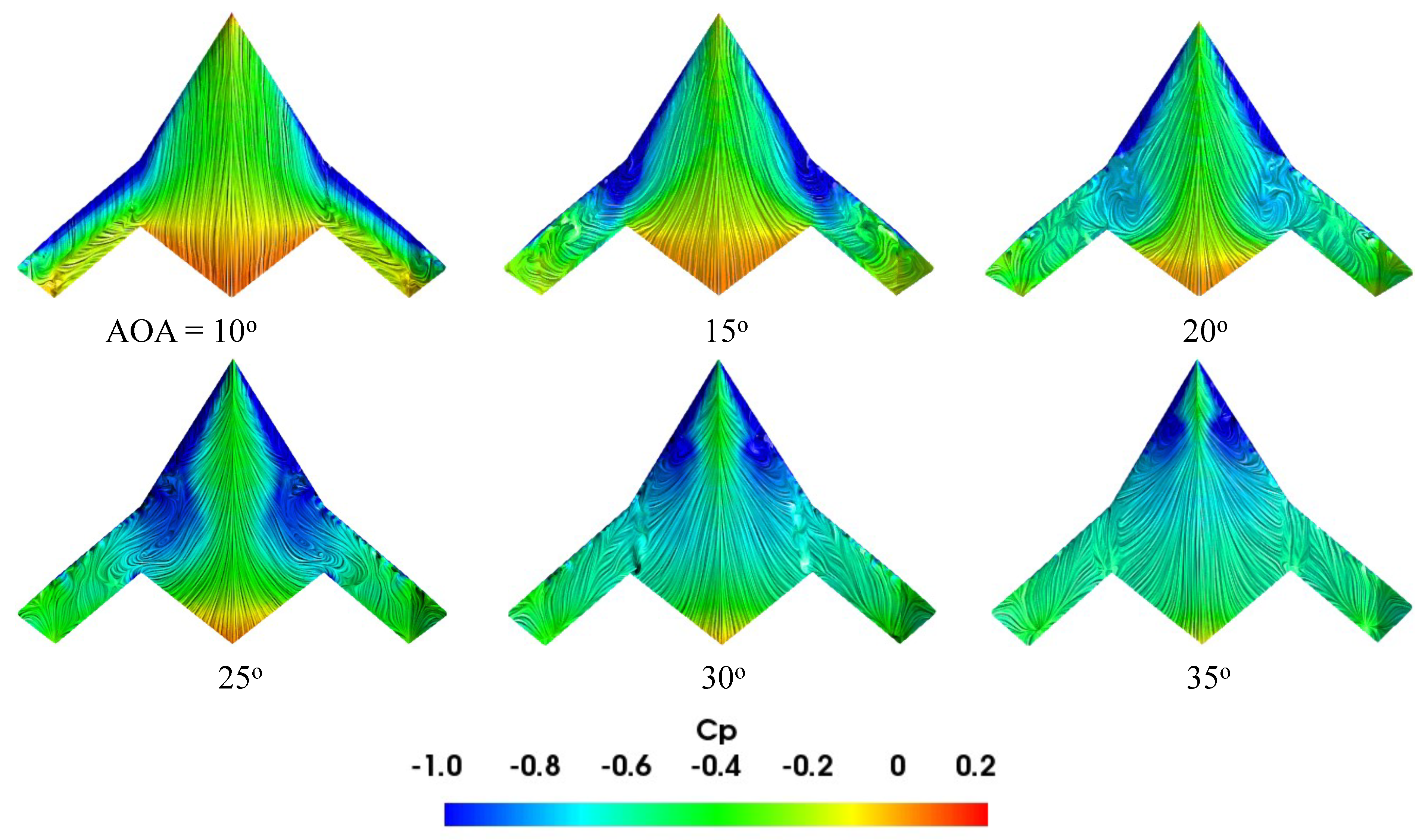 Aerospace 11 00216 g028