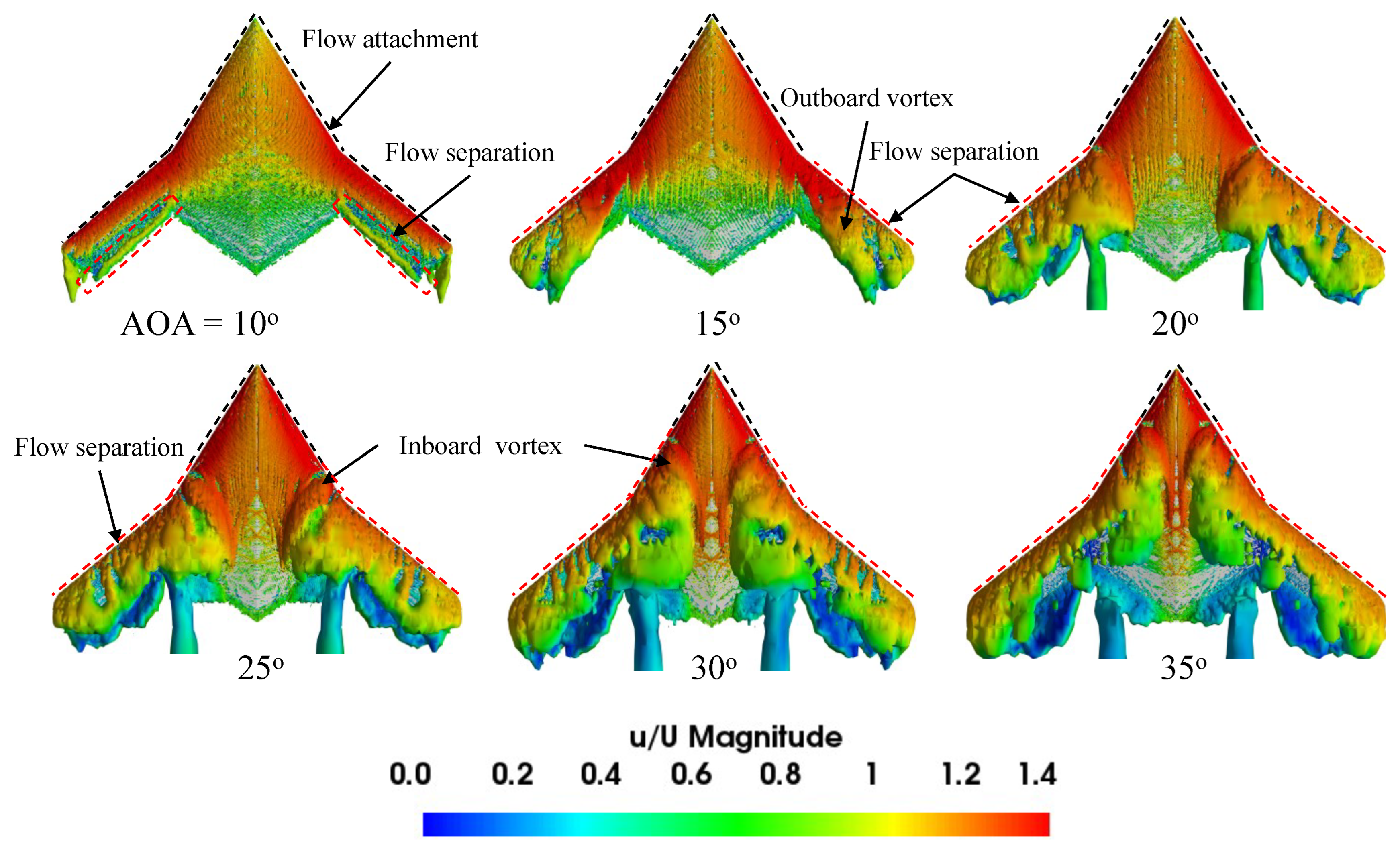 Aerospace 11 00216 g029