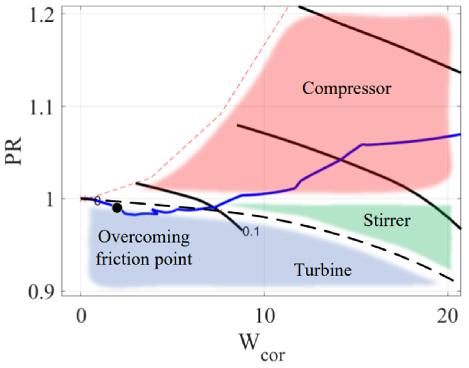 Aerospace 11 00271 g003