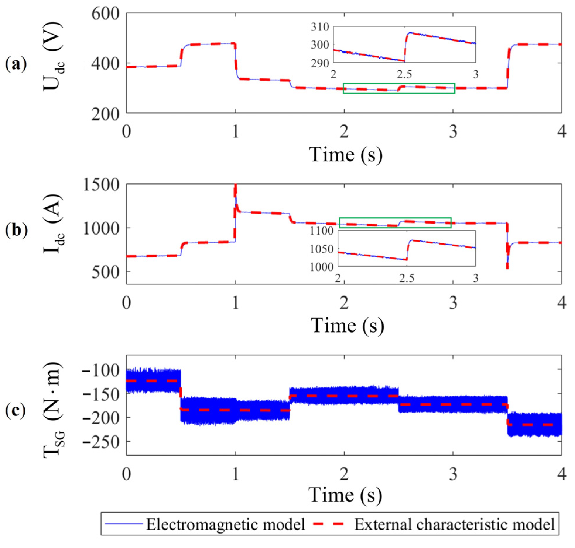 Aerospace 11 00271 g005