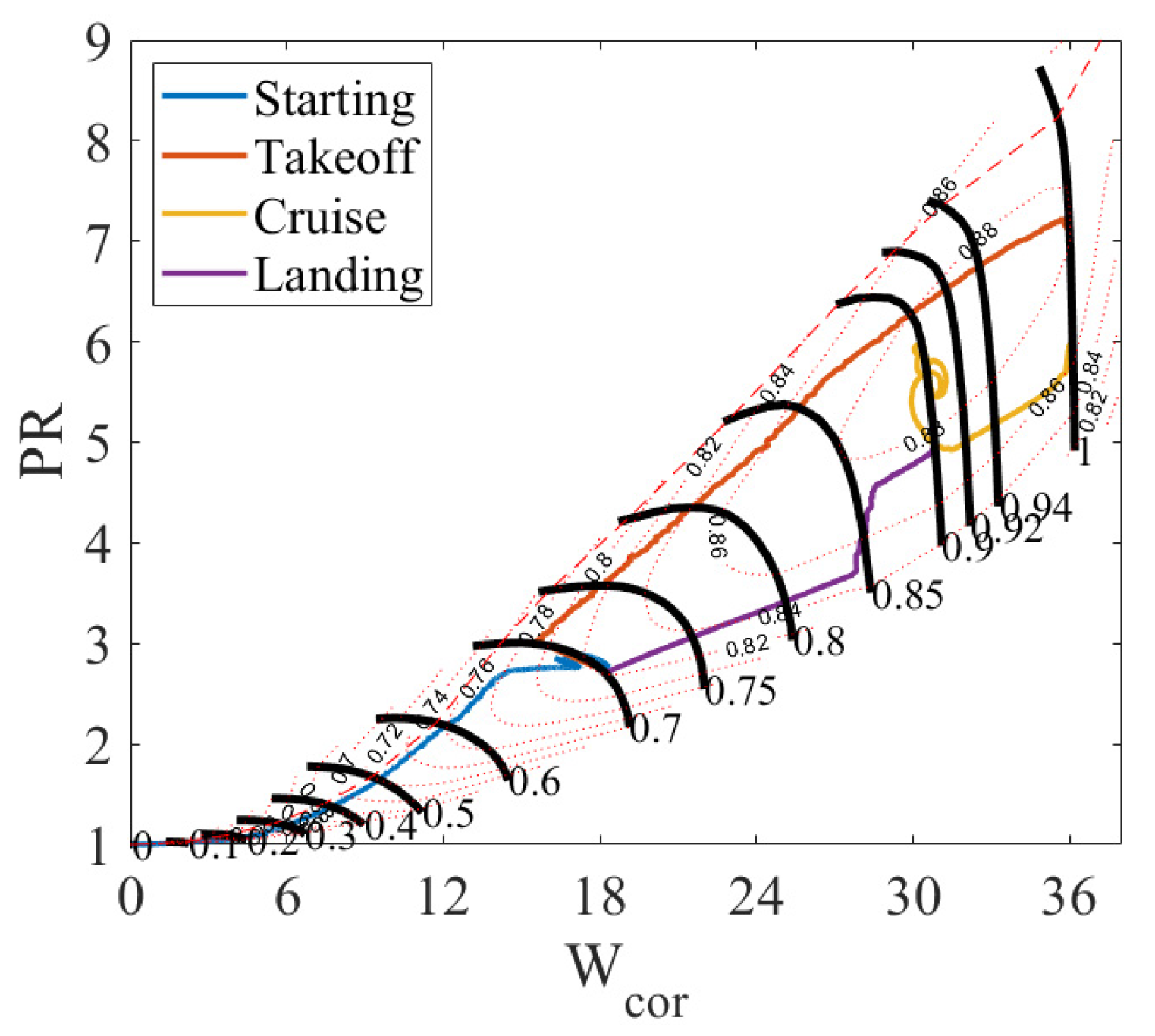 Aerospace 11 00271 g018