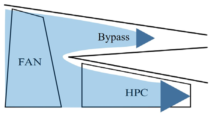 Aerospace 11 00271 i002