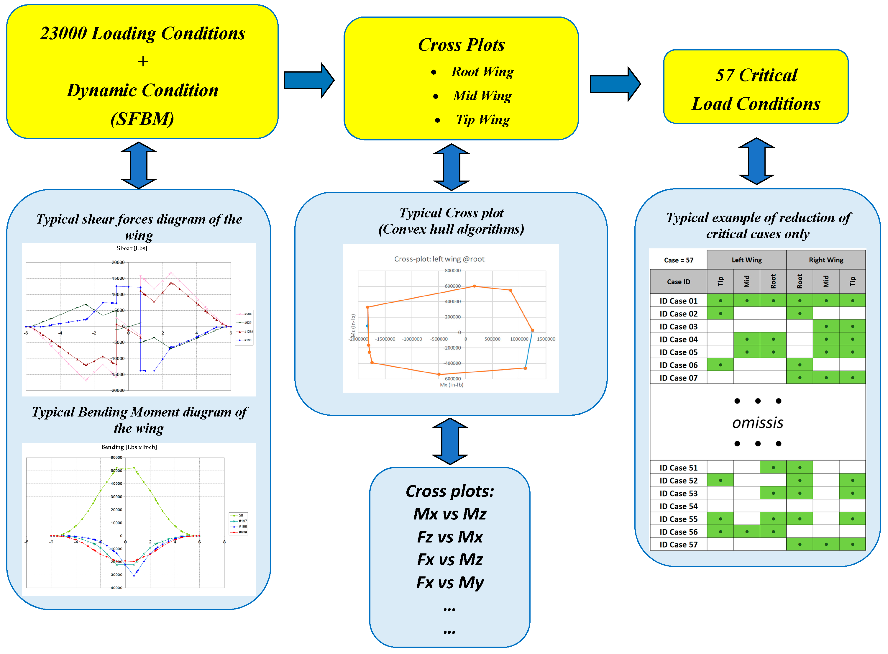 Aerospace 11 00323 g002