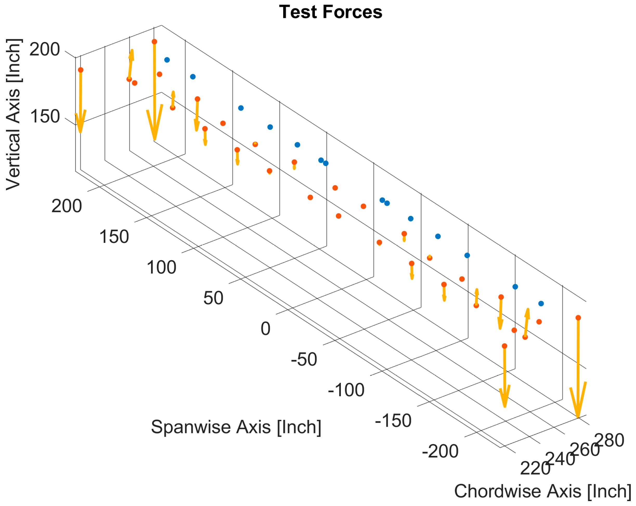Aerospace 11 00323 g017