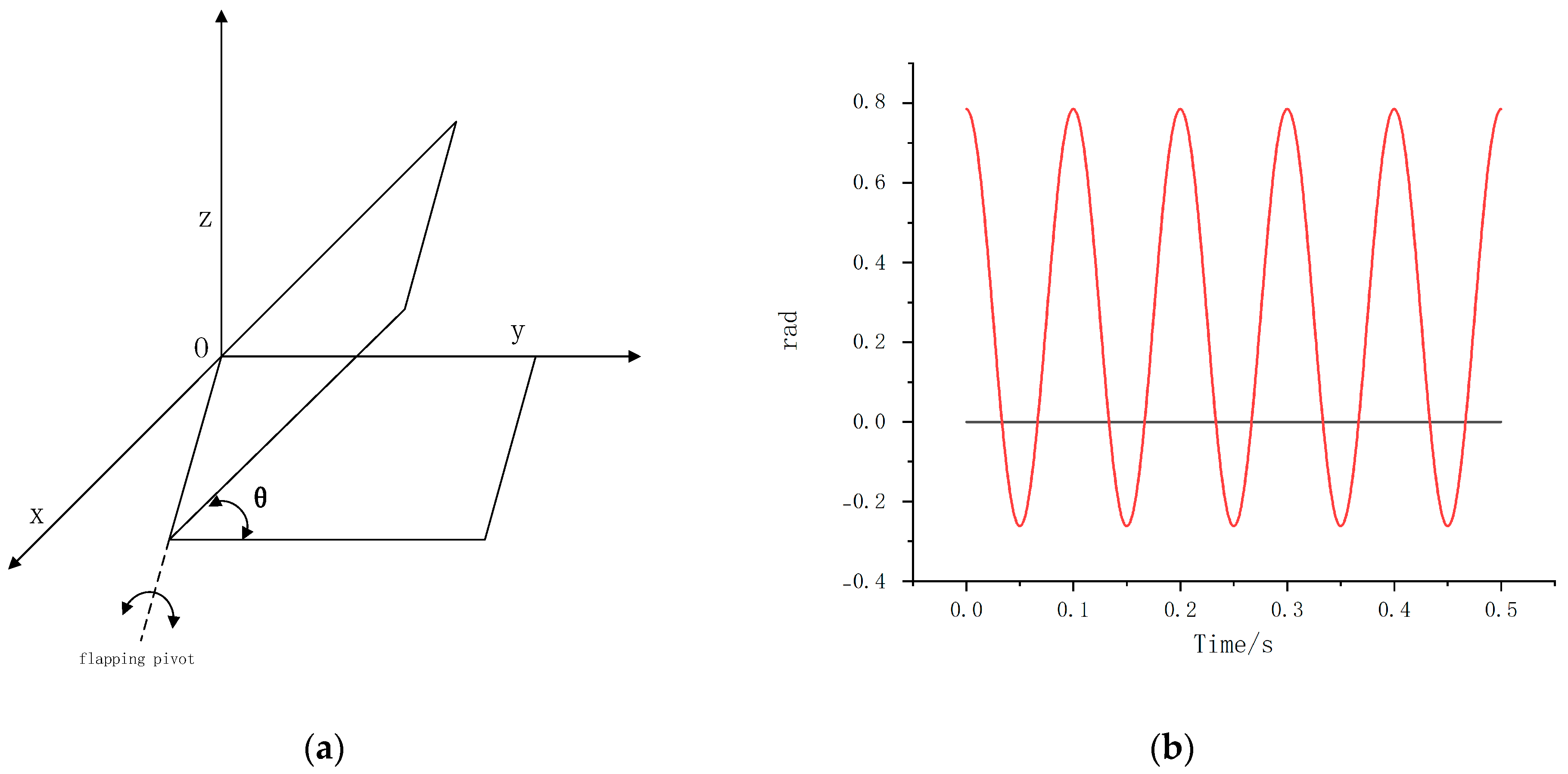 Aerospace 11 00325 g001