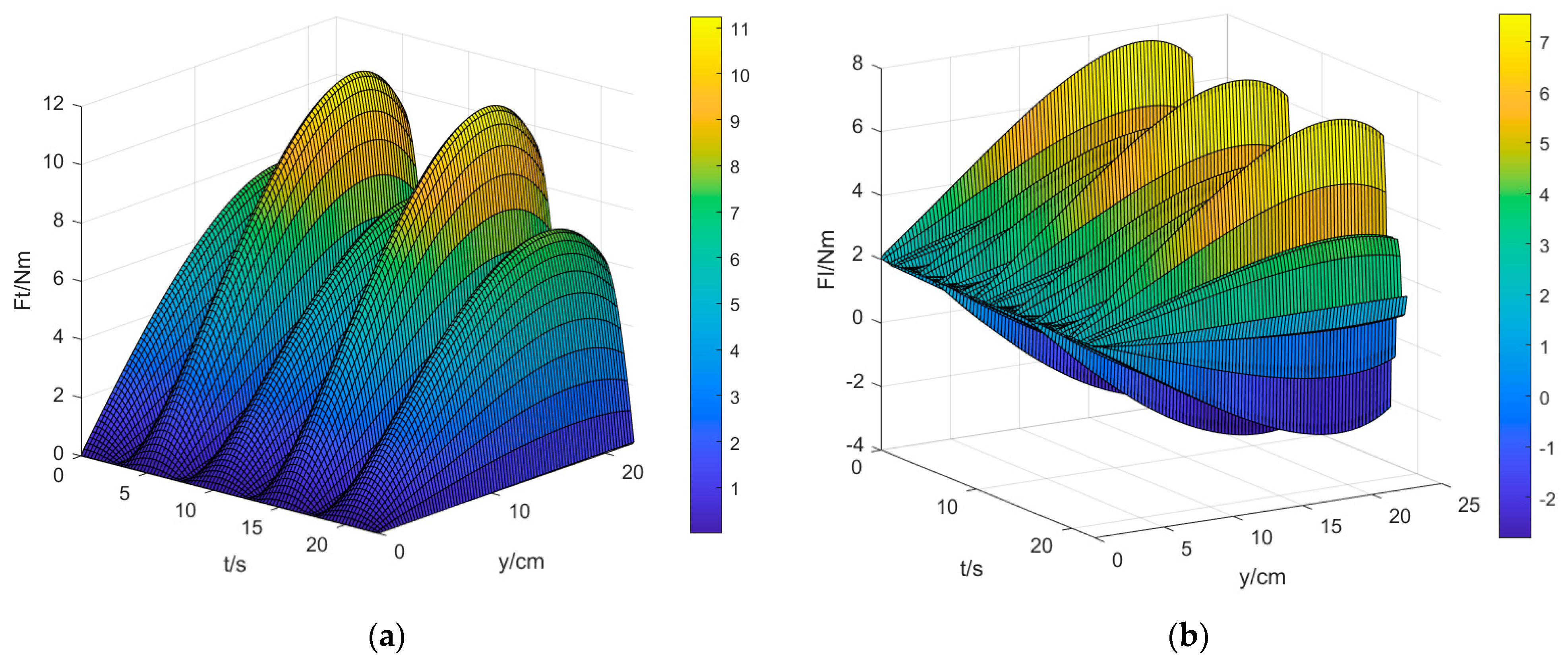Aerospace 11 00325 g005
