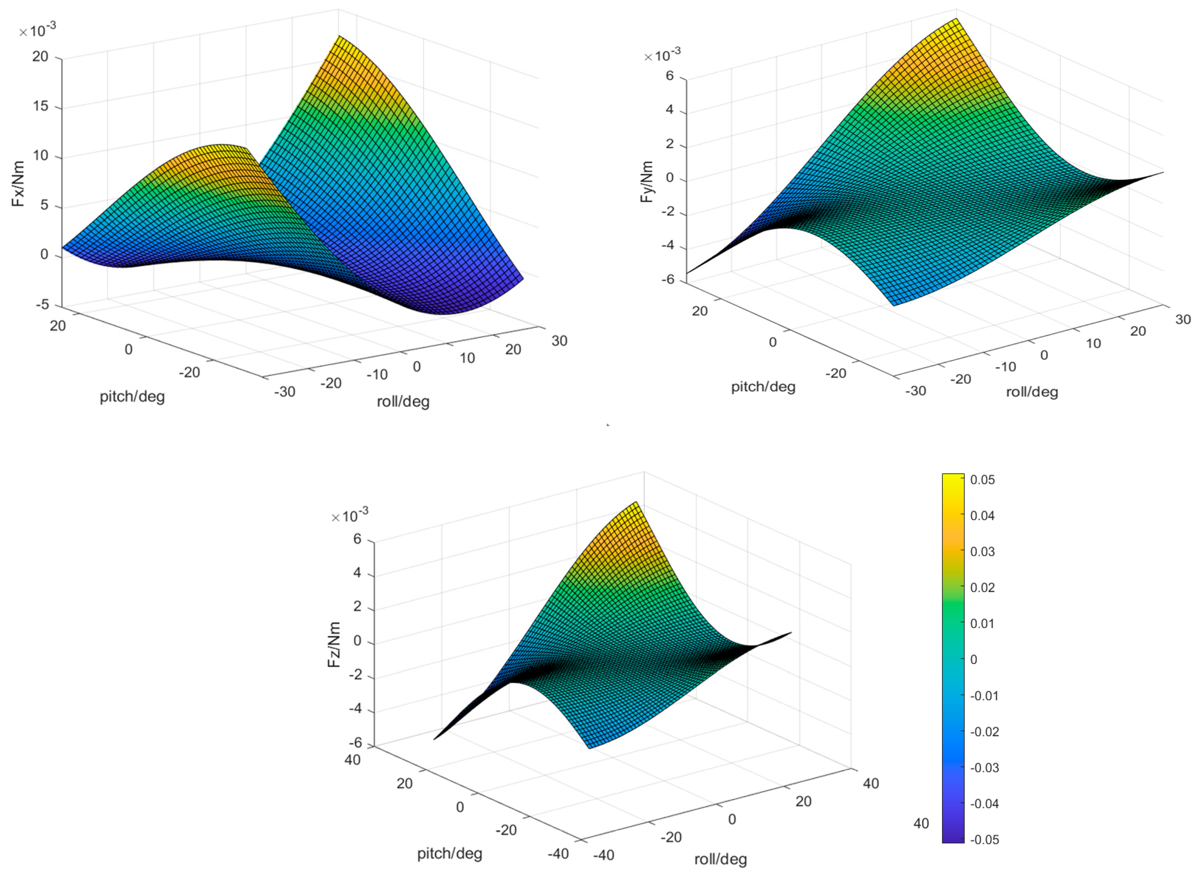 Aerospace 11 00325 g007