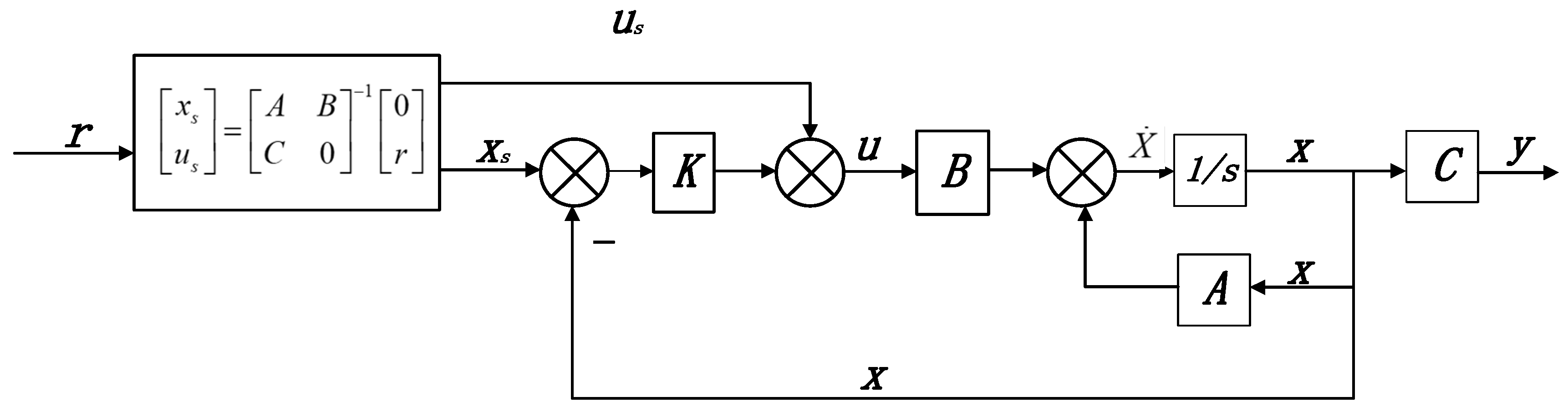 Aerospace 11 00325 g014
