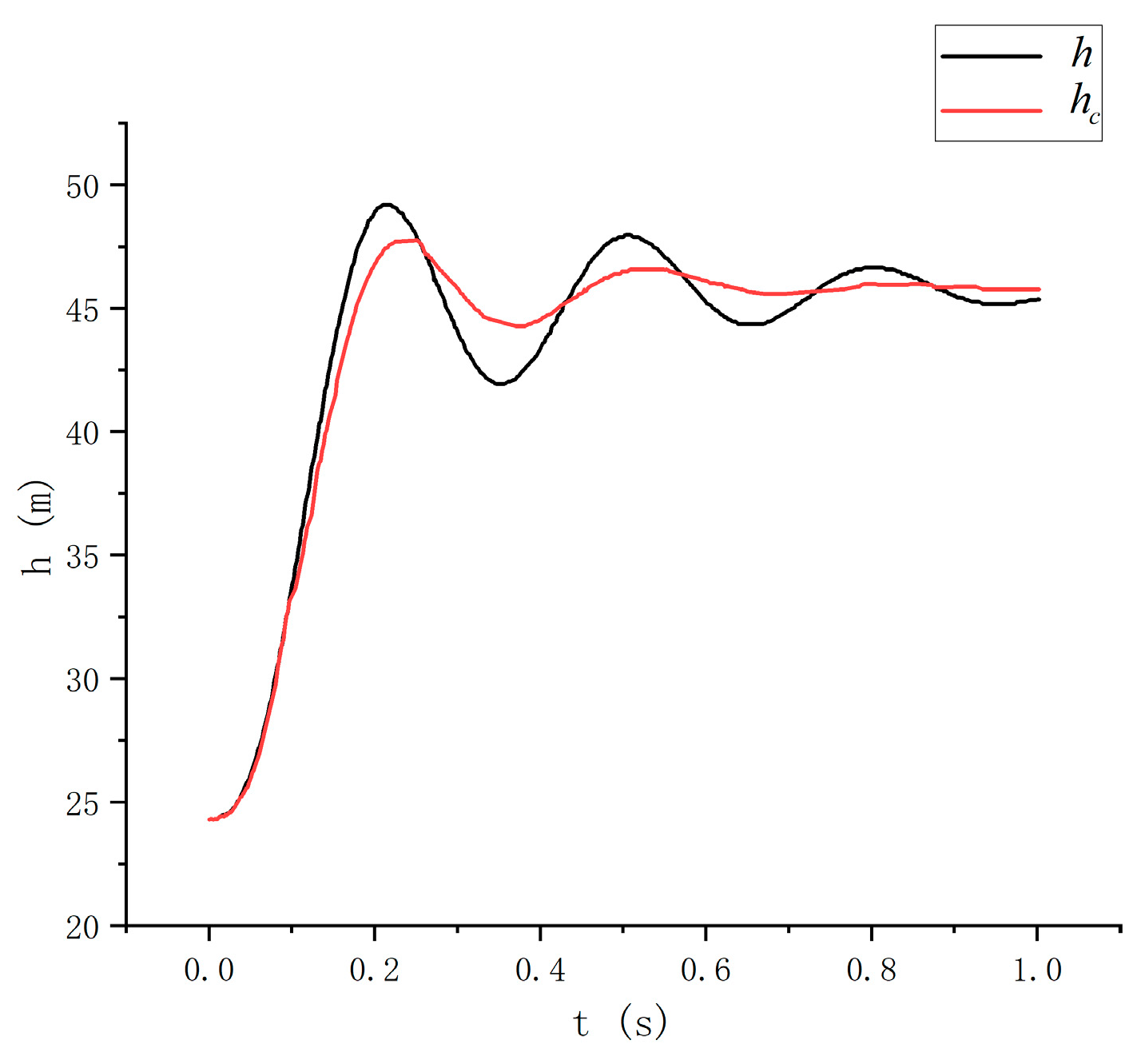 Aerospace 11 00325 g018