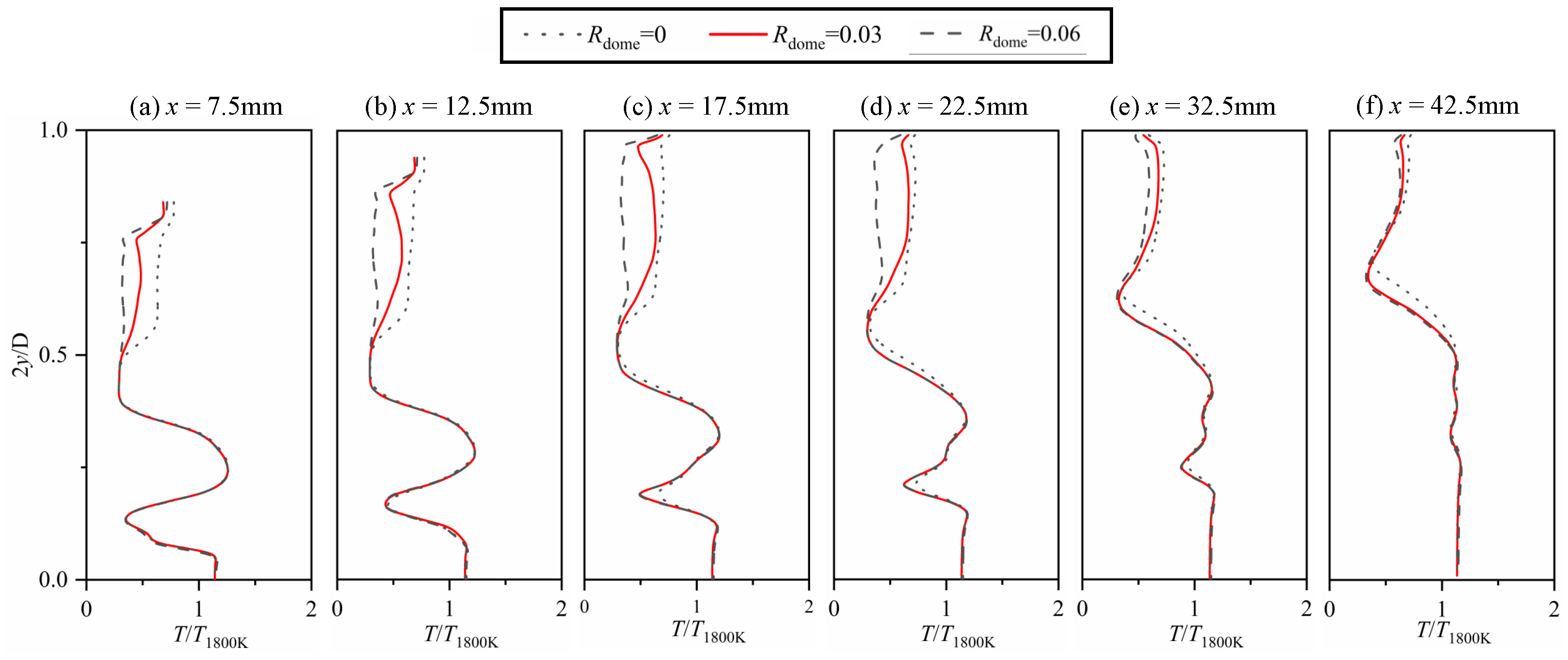 Aerospace 11 00338 g009