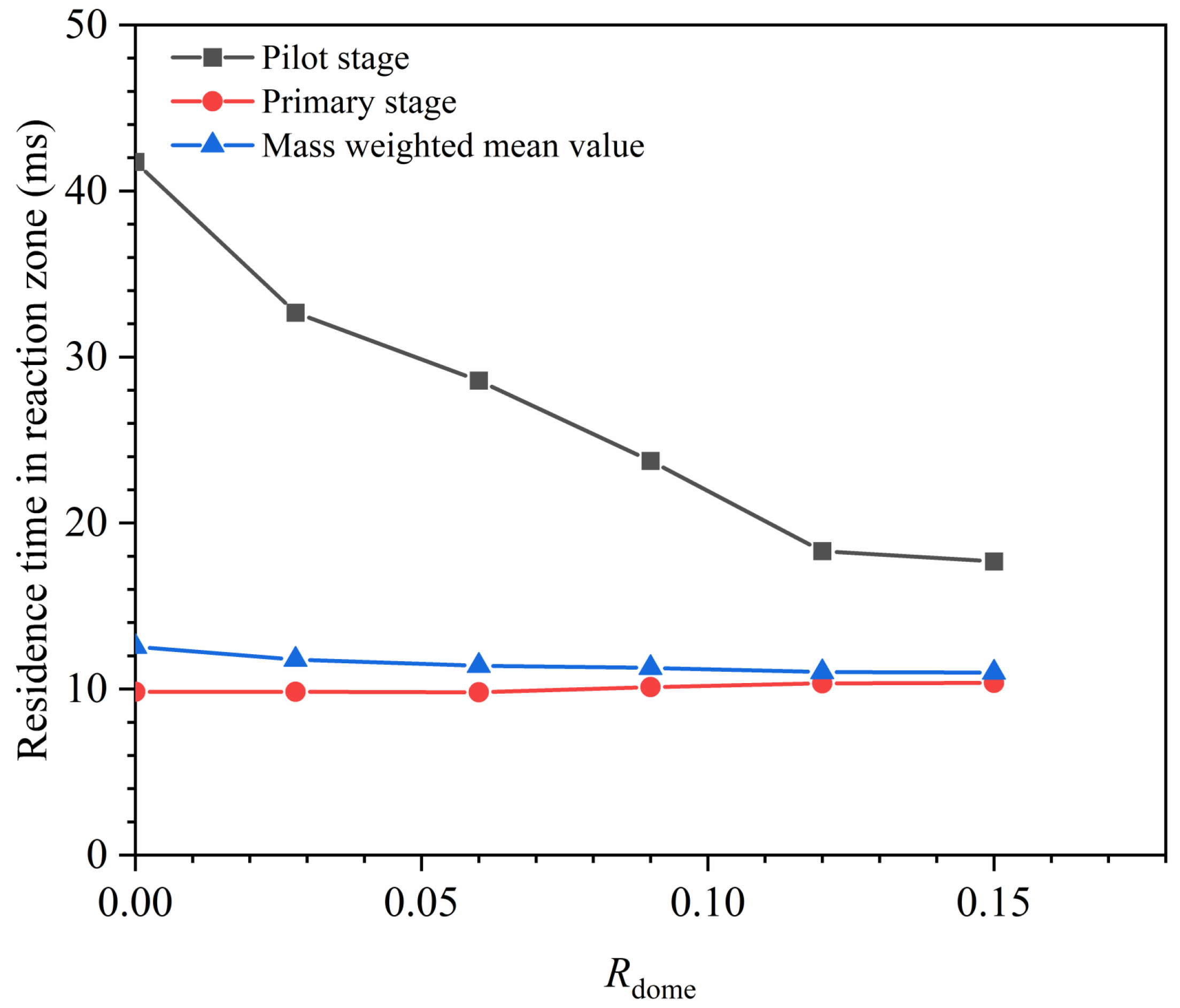 Aerospace 11 00338 g014