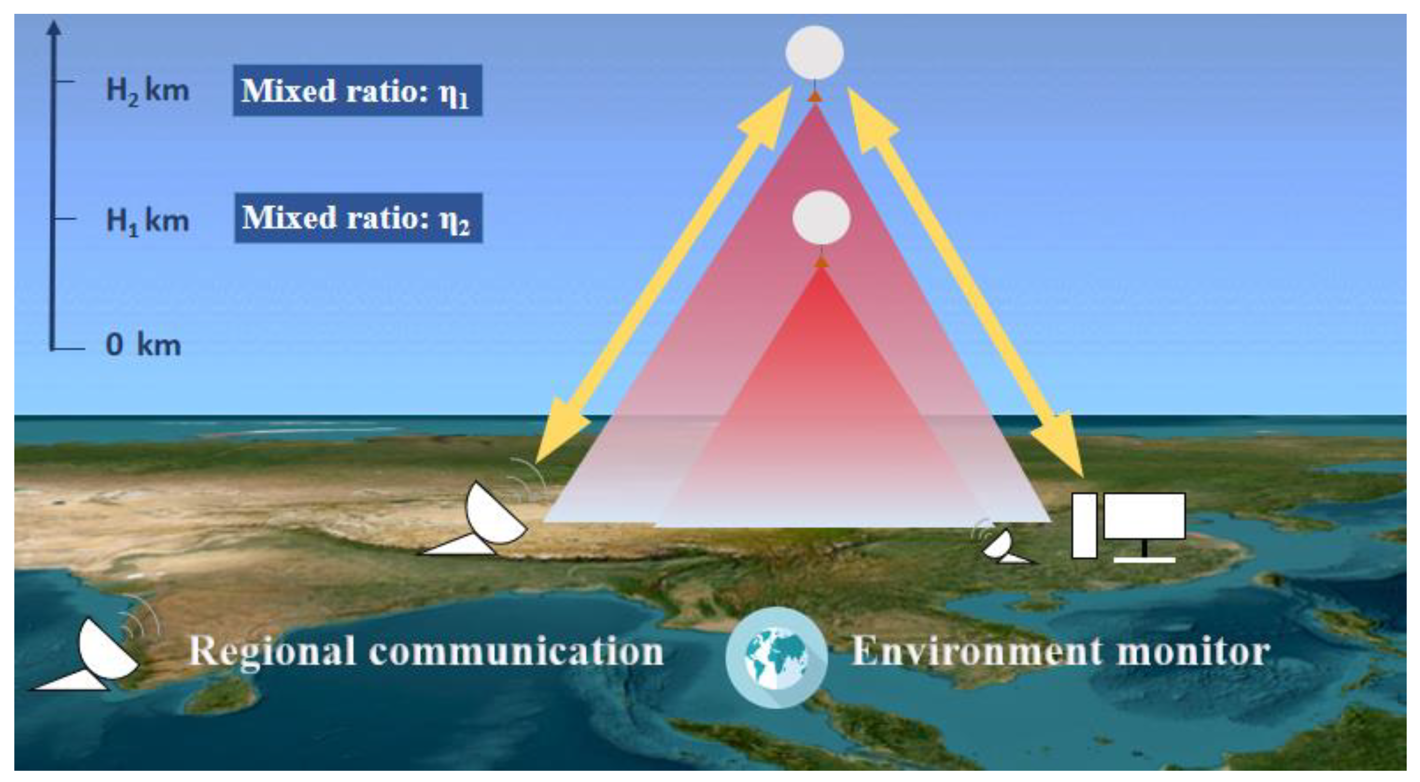 Aerospace 11 00340 g001