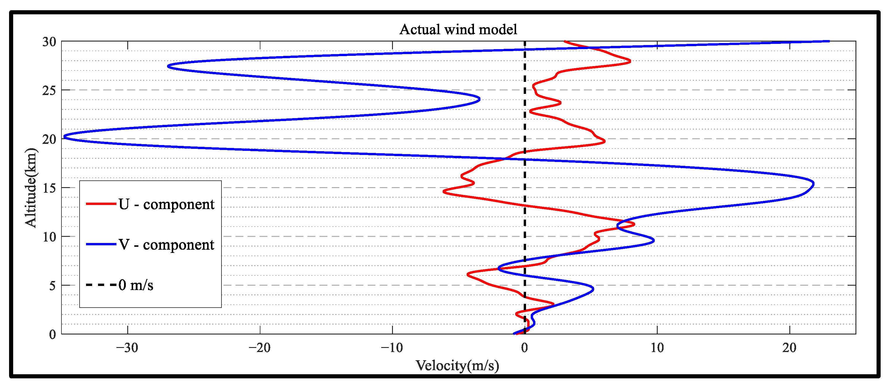 Aerospace 11 00340 g006