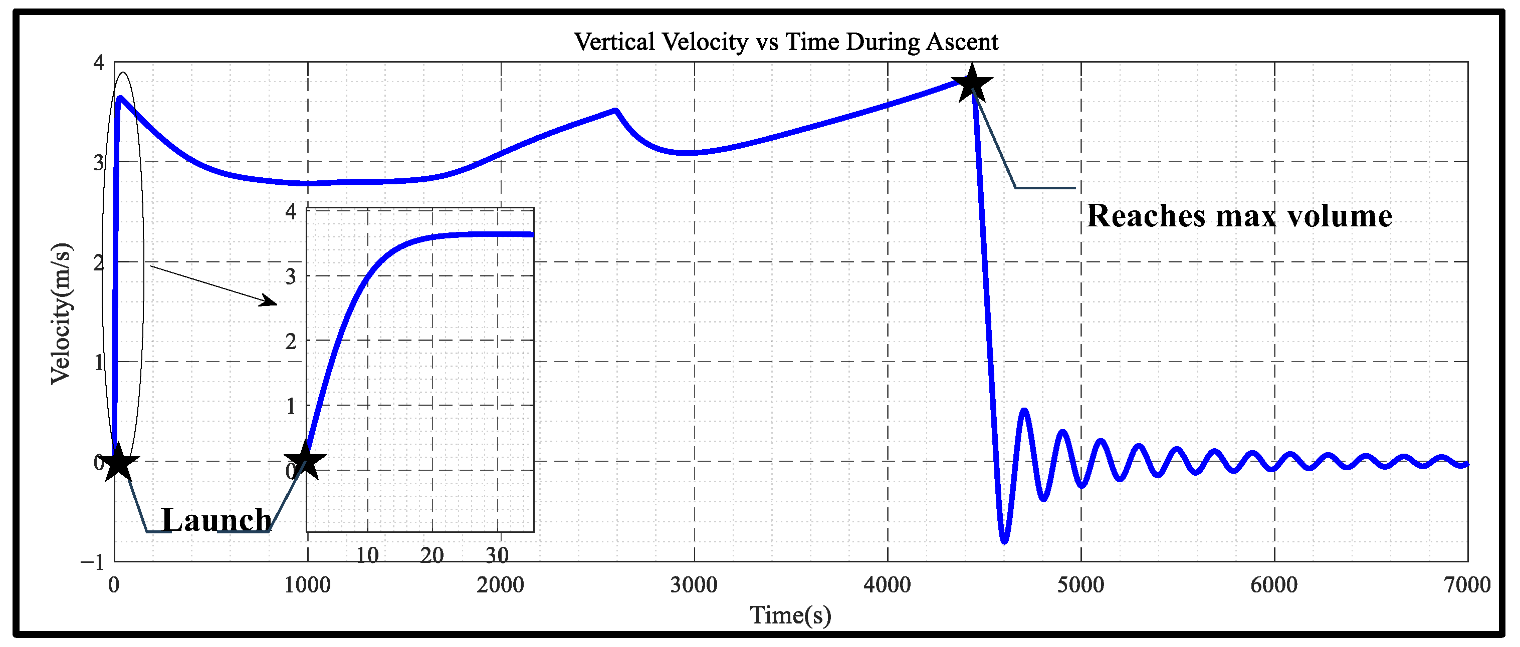 Aerospace 11 00340 g008