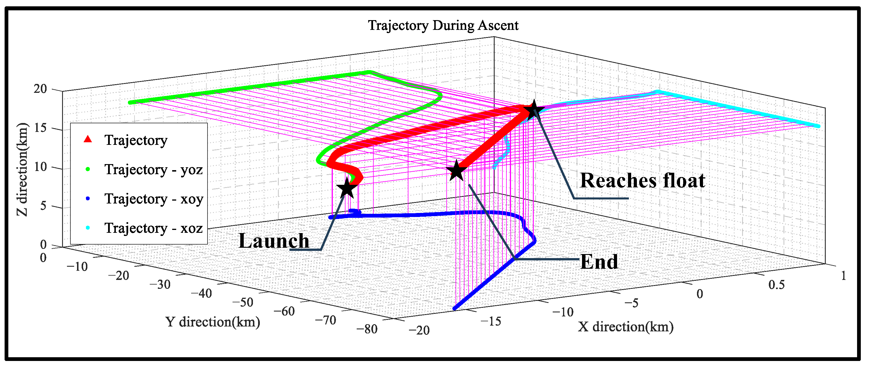 Aerospace 11 00340 g010