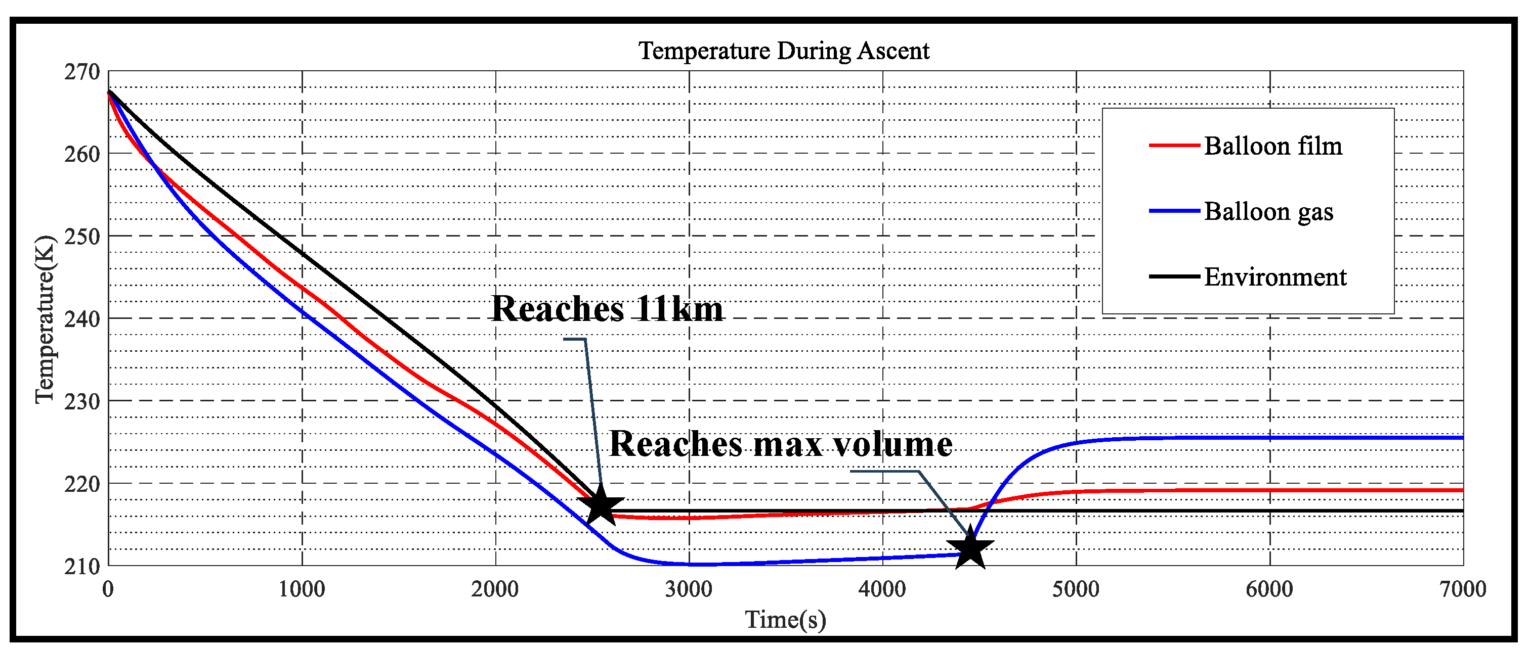 Aerospace 11 00340 g011