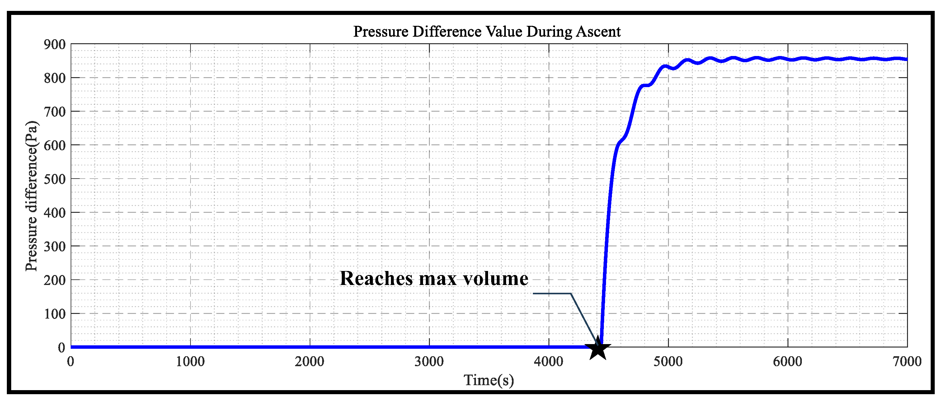 Aerospace 11 00340 g012